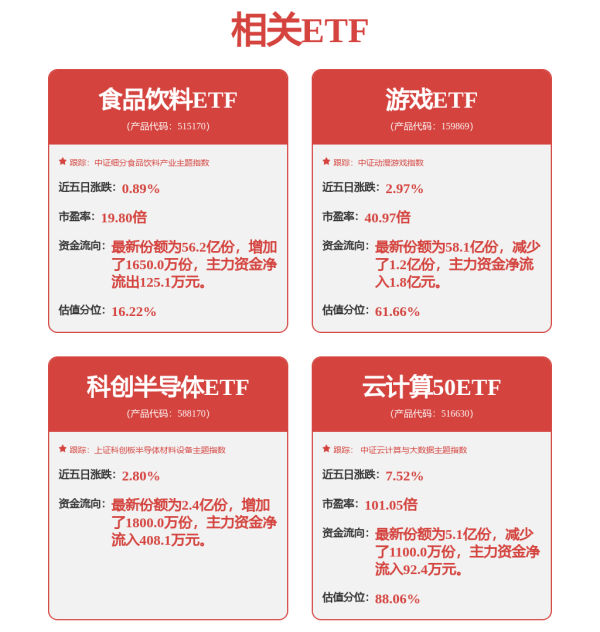 赢赢顺配资 7月1日韦尔转债上涨0.01%，转股溢价率56.02%