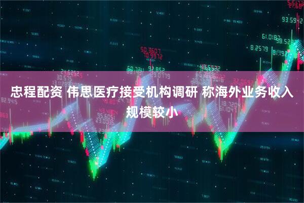 忠程配资 伟思医疗接受机构调研 称海外业务收入规模较小
