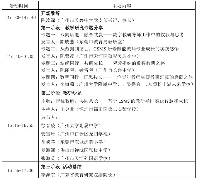 君子配资 【预告】9月17日 | 2025年秋季第1场课堂教学数字化评价项目省级教研活动